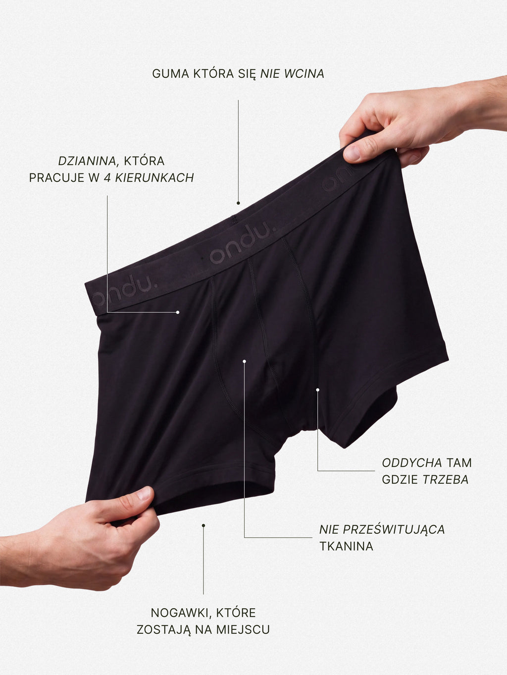 ONDU Boxers.