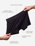 ONDU Boxers.