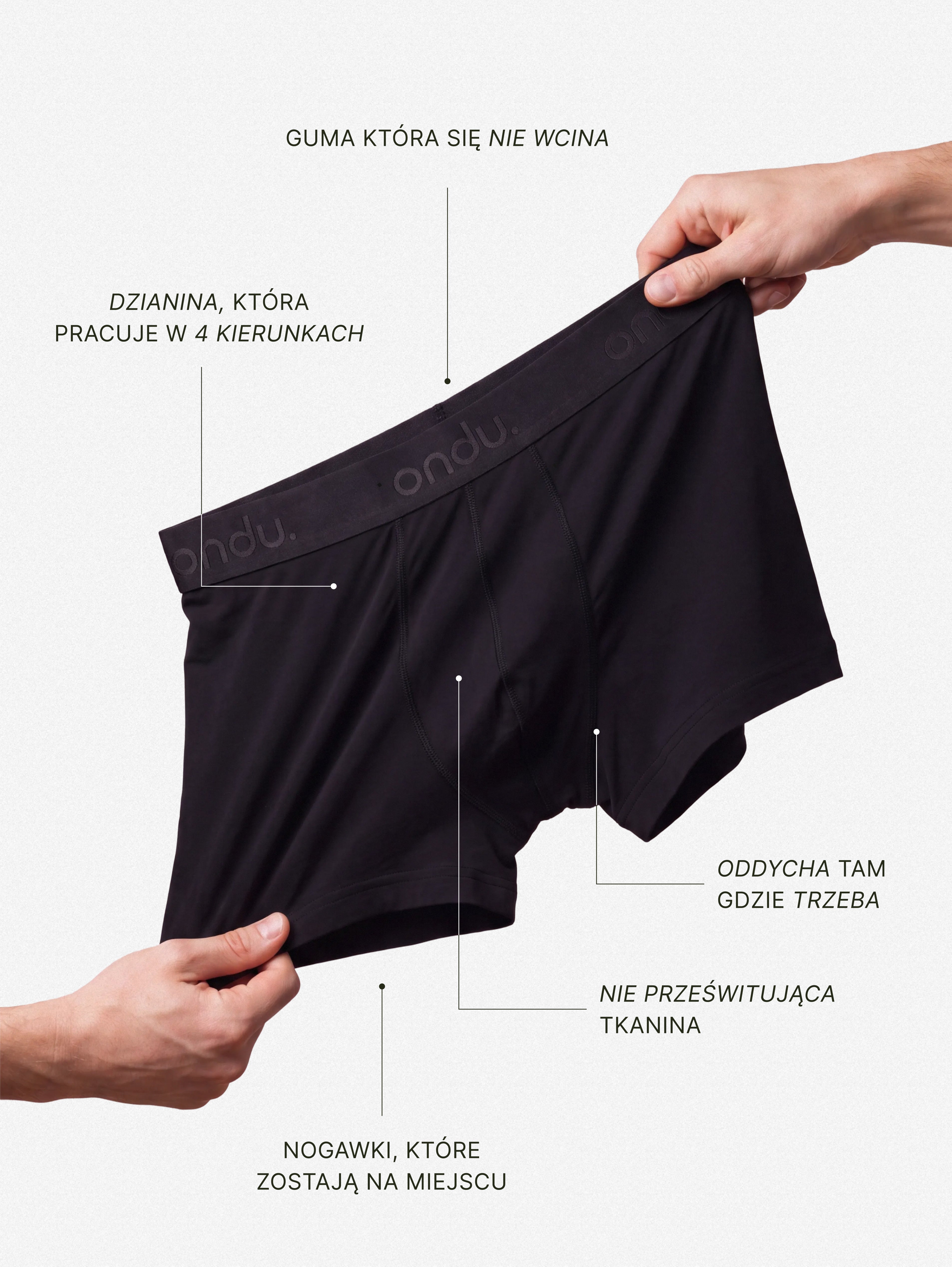 ONDU Boxers.